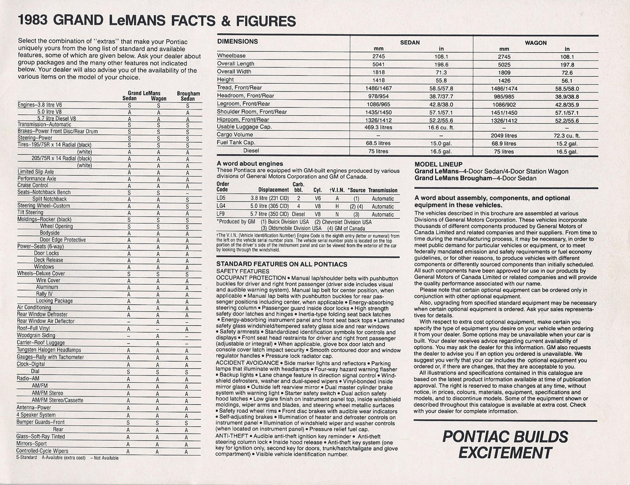 n_1983 Pontiac Grand LeMans (Cdn)-07.jpg